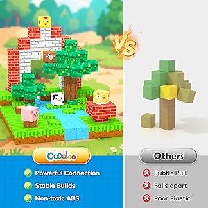 Coodoo Magnetic Blocks, Magnet Tiles Building Blocks STEM Montessori Toddler Kids Toys for Boys Girls Ages 3+, Educational Construction Outdoor Toys, Classroom Must Have Learning Sensory Gifts