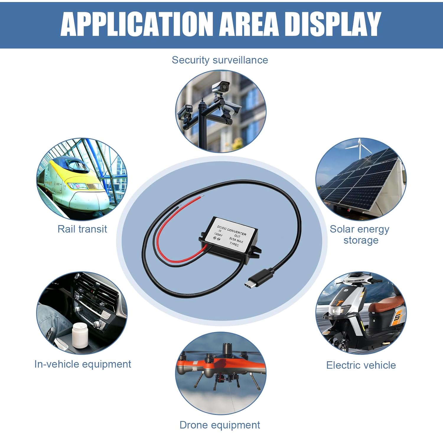 Car Power Converter DC 12V/24V to 5V 3A, Downstream Converter, USB Power Supply, Type-C Interface, DC Voltage Regulator for Car and Outdoor