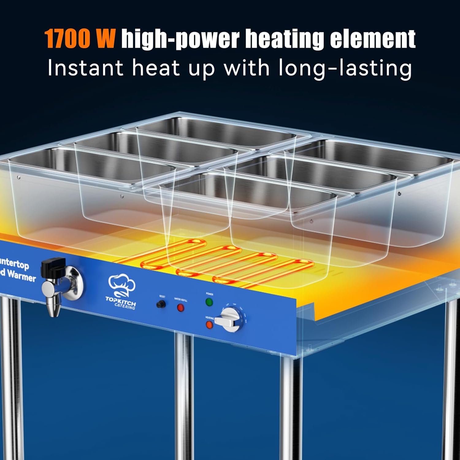 ETL Listed 6-Pan Commercial Food Warmer, Electric Steam Table, 120V 1700W Stainless Steel Buffet Catering Food Warmer with Undershelf and Workspace, for Restaurant.