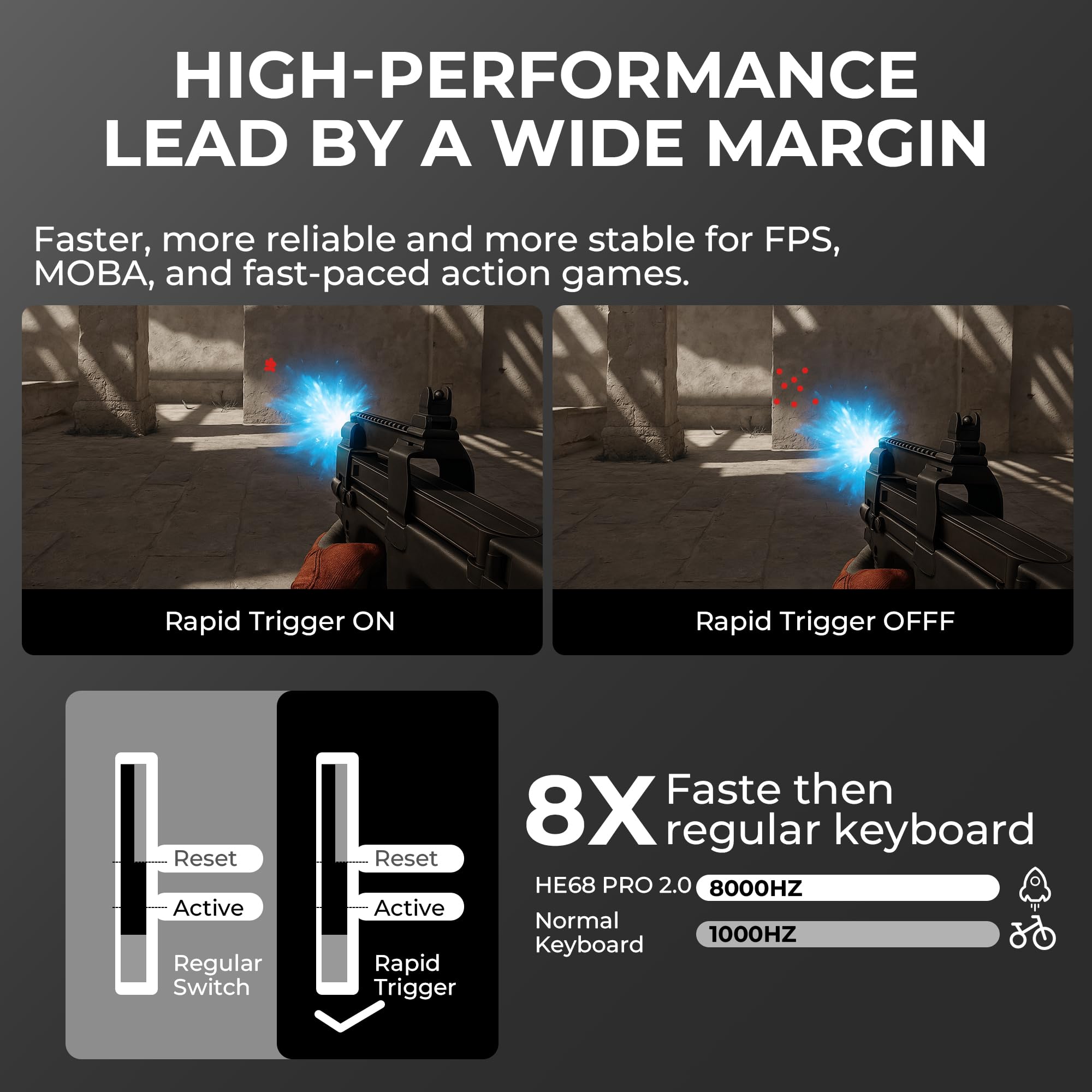 x XVX HE68 Pro Rapid Trigger Keyboard 60% Percent,Hall Effect Keyboard with Gateron Magnetic Jade Pro Switch,CNC Aluminum Frame Topographic Custom Mechanical Key Board for PC/Laptop/Xbox/PS4/PS5,Black