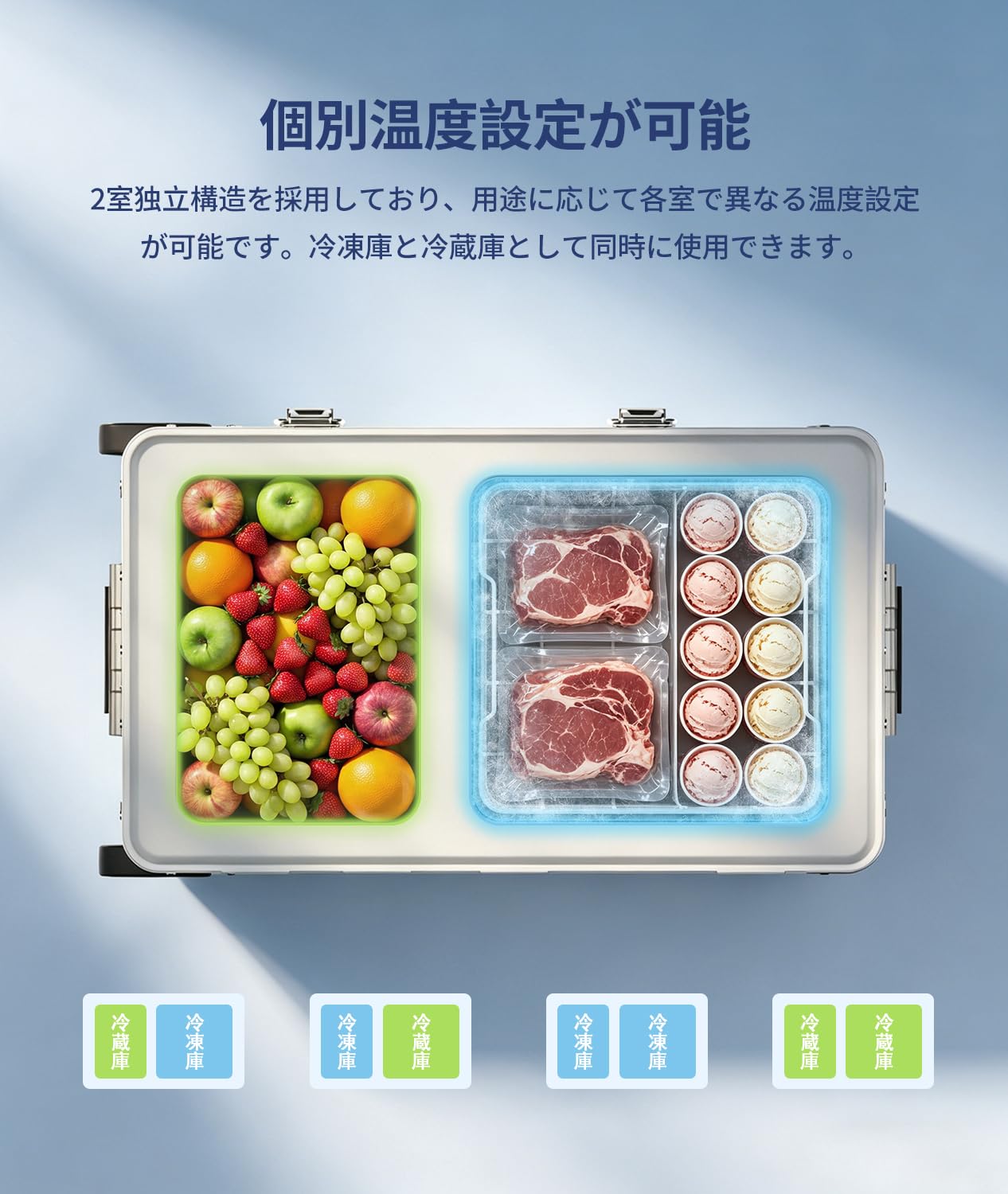 Amazon.co.jp: EENOUR アルミ製 車載冷蔵庫 AL32 32L -20℃～20
