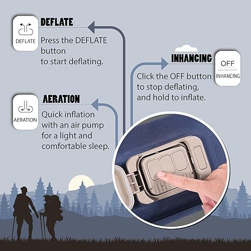 Miniatura 3 de TREKOLOGY Bomba de aire eléctrica para colchón de aire, bomba portátil de alta eficiencia con 3 boquillas para inflables, flotadores de piscina,