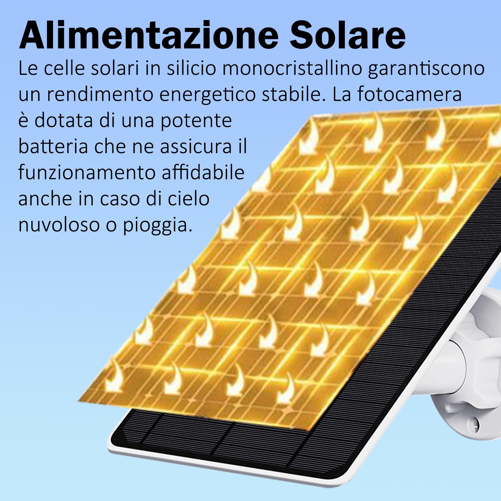 Telecamera sorveglianza solare 4G SIM esterno, Allarme solo person | 4G LTE senza WiFi, doppio pannello solare, doppia telecamera con tracking umano, visione notturna a colori, audio 2 vie