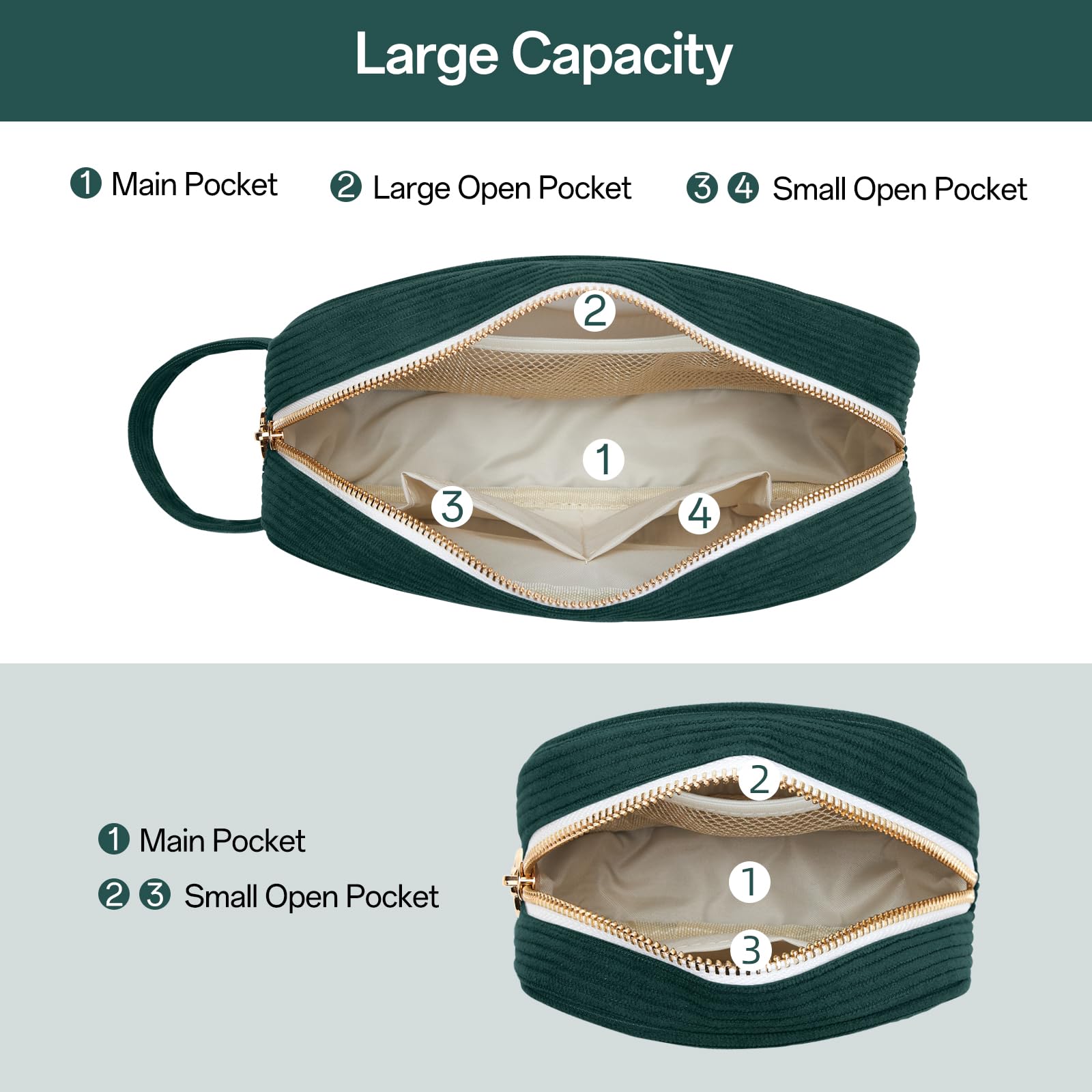 KALIDI Makeup Bag for Women Corduroy Make Up Pouch with Metal Ring Zipper Portable Cosmetic Organizer Travel Toiletry Make-up Bag for Handbags - Image 3