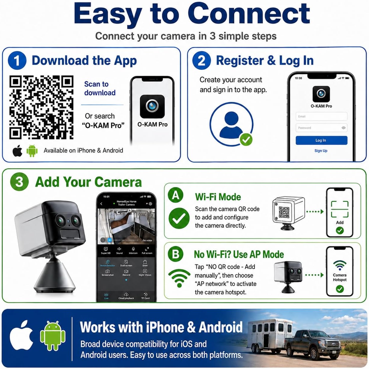 NomadEye Wireless Horse Trailer Camera Live 4K Video to Your Phone with Night Vision, 2-Way Audio, 15H Battery, Magnetic Mount - No Trailer WiFi Needed - Compatible with iPhone & Android