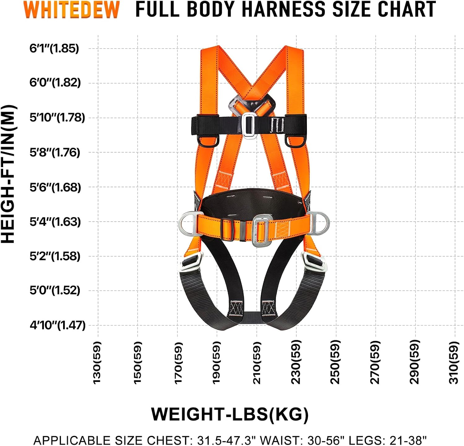 Safety Harness Fall Protection Kit with Shock Absorbing Lanyard, Roofing Work Harnesses Full Body Safety Harness for Construction (Orange)