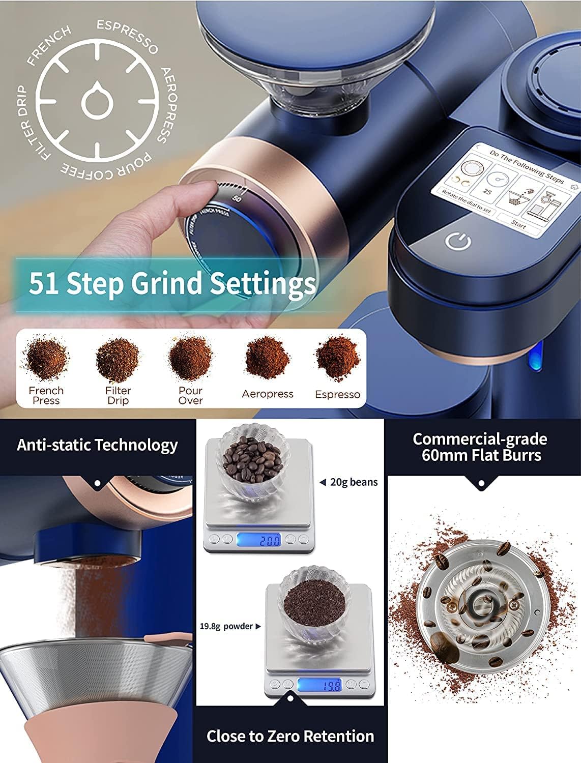 Buy Gevi 4in1 Smart Pourover Coffee Maker with Grinder, Builtin 51