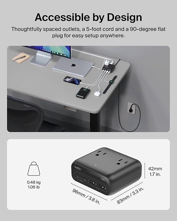 Belkin GaN Charging Station 70W, 7-in-1 Dual USB C Charger w/ 3x AC Outlets, 2x USB A Ports, Power Strip, iPhone Charger Fast Charging, Apple Watch, iPad, MacBook, Chromebook, Samsung Galaxy, Pixel 10 by Belkin - Used condition - Image 5