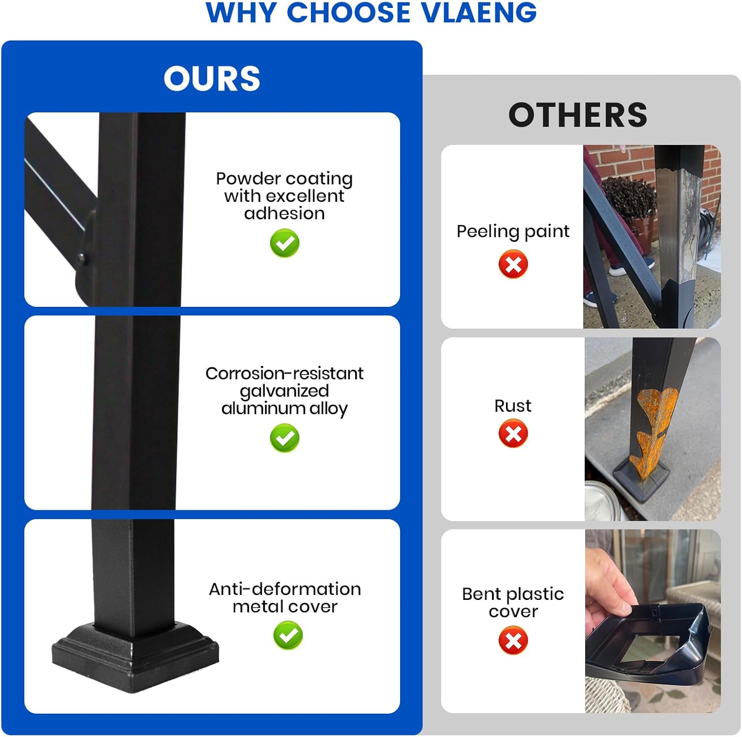 Hand Rails for Outdoor Steps-Adjustable Angle 3-4 Steps Stair Handrail-Galvanized Aluminum Alloy-600 lb LC-Indoor Stair Railing Kit-Waterproof Exterior Porch Railing-Deck Hand Rail for Concrete Wood