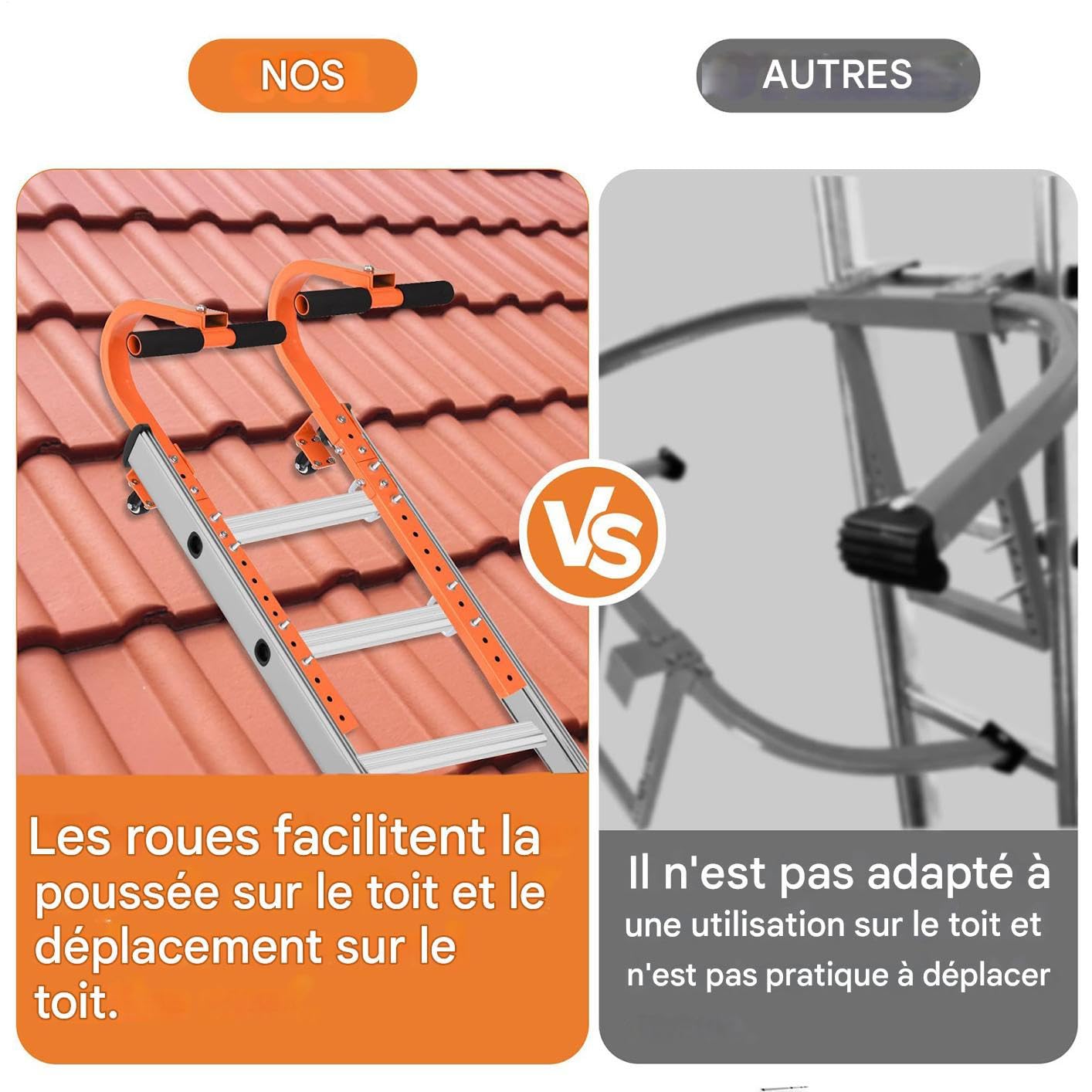 Fixation Crochet De Toit Pour Échelle Antidérapant Multifonction Réglable