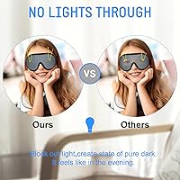 Vista 4 de 2 Piezas Máscaras de Sueño 3D para Niños de Espuma Viscoelástica Contorneada para los Ojos, Cubierta de Ojos para Dormir de Viaje con Correa Azul