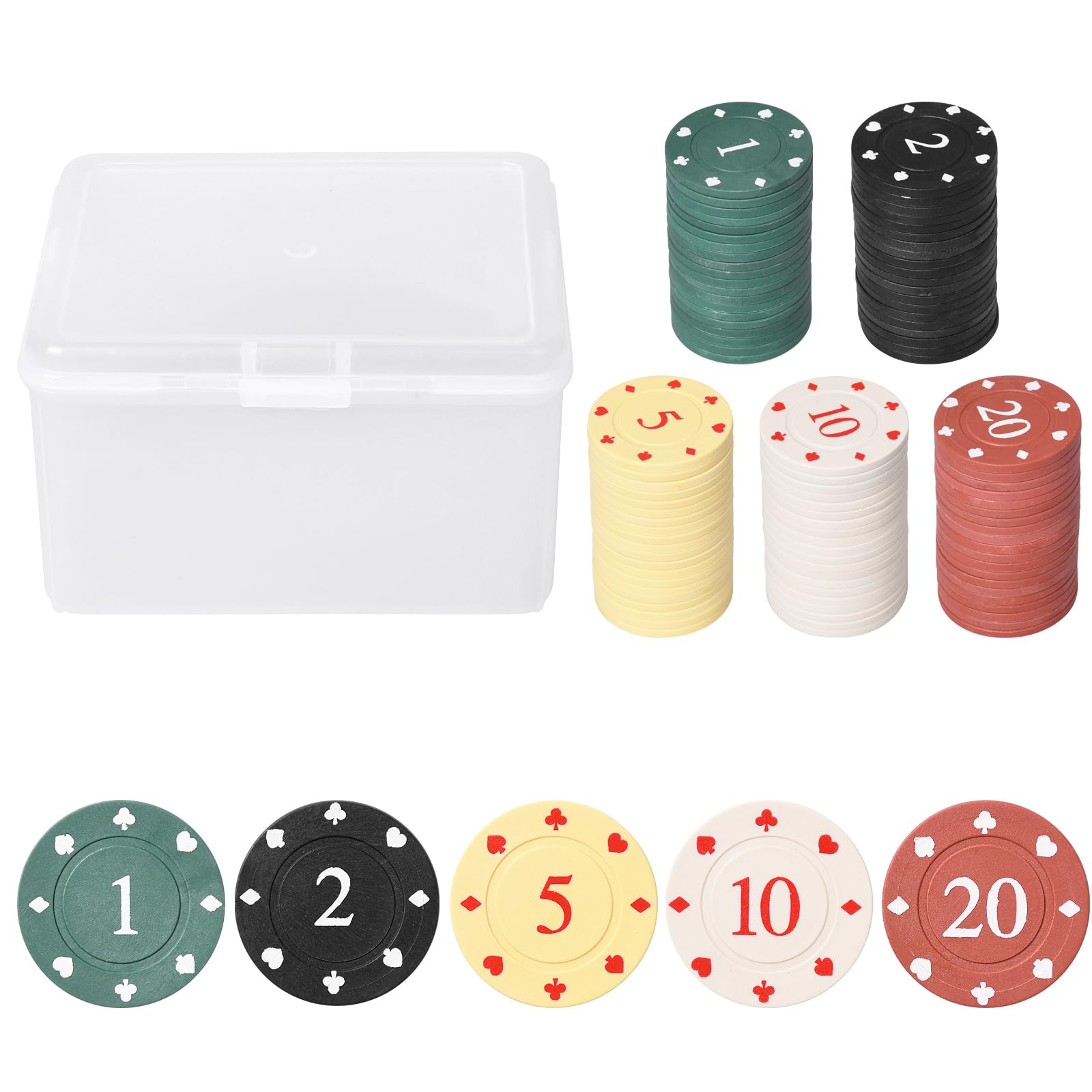 Poker Chips, Denomination Poker Chips Set with Storage Box, Plastic Chips for Games, Colorful Poker Chips, Poker Chips 100, Counting Chips, Mini Poker Chips for Game Night Party Supplies?1/2/5/10/20?