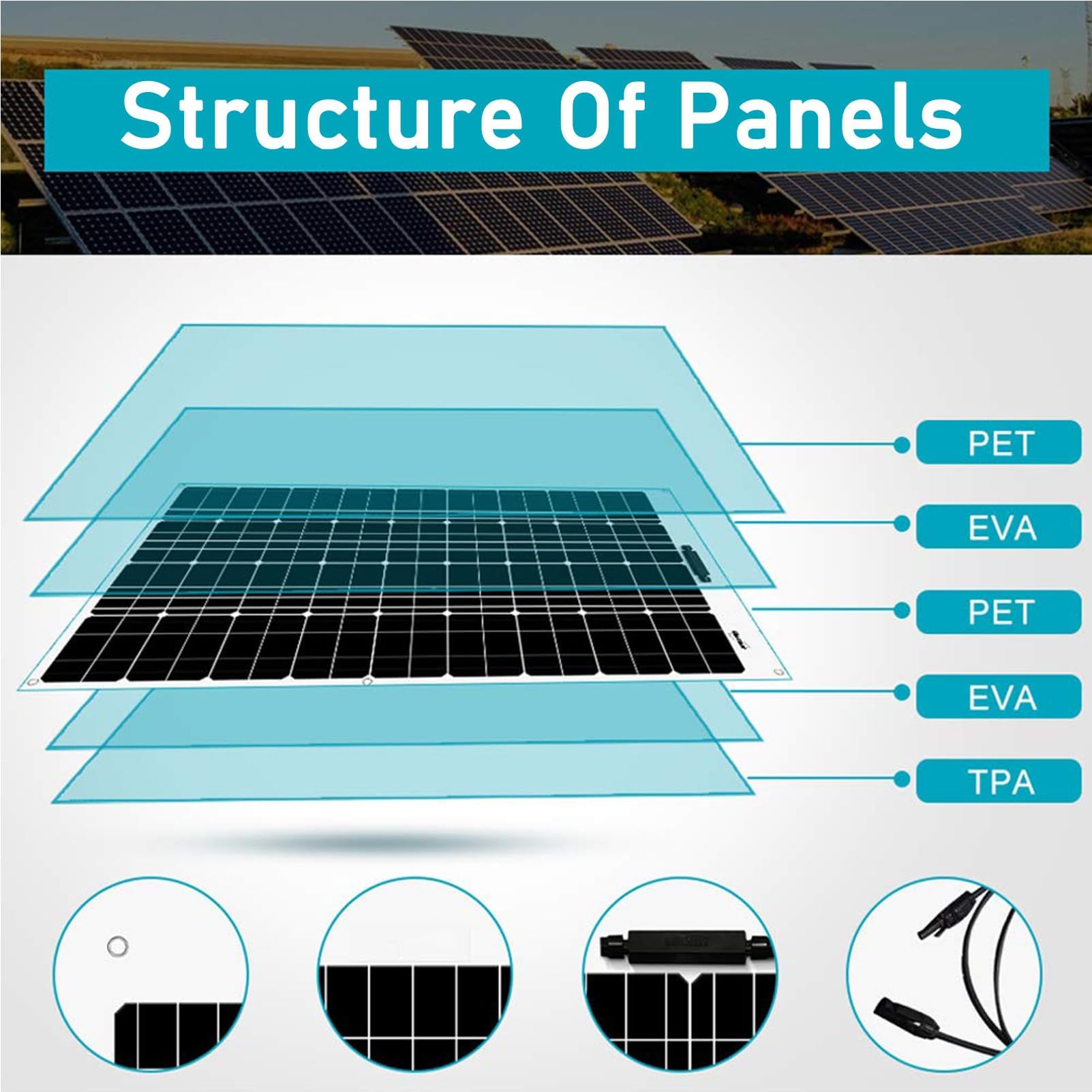 Kit de panel solar de 200 W, módulo solar monocristalino flexible de 18 V para autocaravana, barco, tienda de campaña, coche, remolque, carga de energía de batería de 12 V