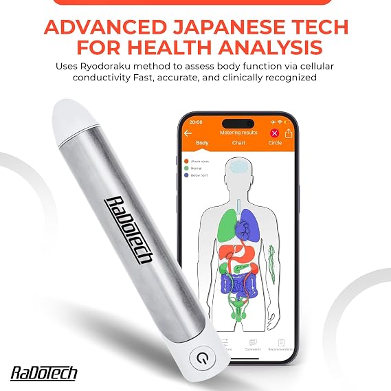 Wellness and Fitness Tracker, Smart Body Conductivity Analyzer with Easy-to-Read Reports