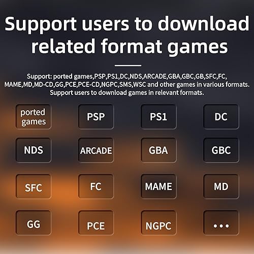 Miniatura 6 de RG35XX H Consolas de juegos de mano retro rg35xxh Consola de juegos retro con batería de 3300 mAh 5500+ juegos 64G TF Card Linux Sistema Linux 3.5