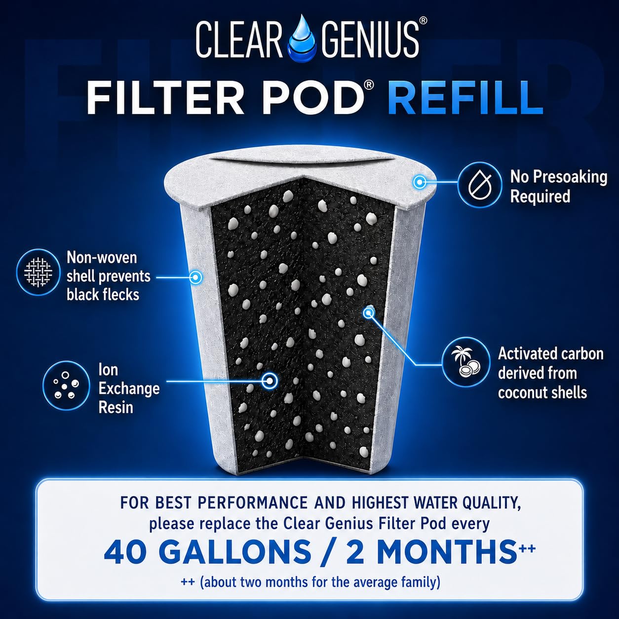 Clara Genius sistema de filtrado de agua jarra FWP-1, incluye reutilizable cartucho de filtro y filtro de recambio de Pod, claro, 6 tazas capacidad