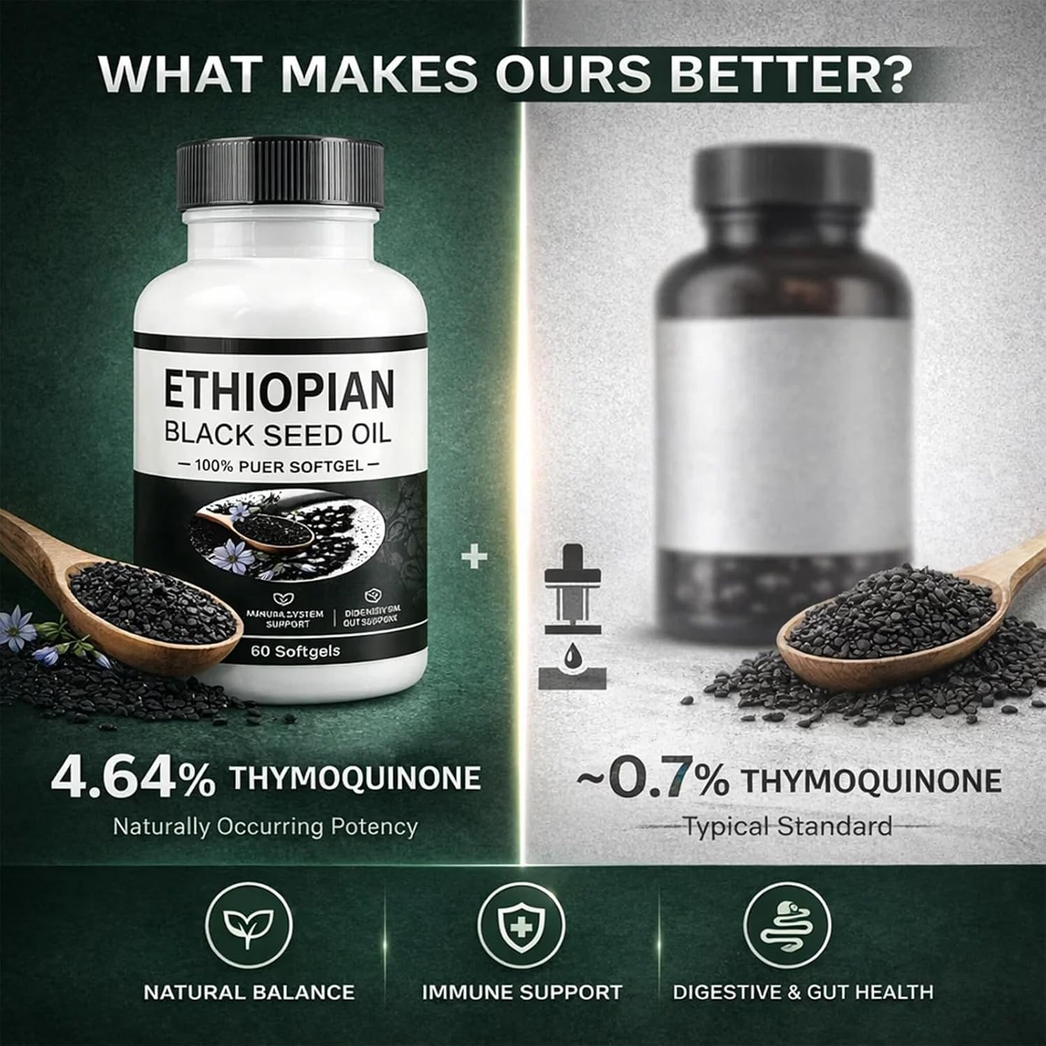 Ethiopian Black Seed Oil,Non-GMO, Gluten-Free,60 (1pc)