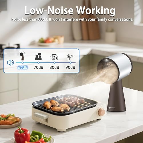 Miniatura 4 de AMZCHEF Campana extractora portátil, campana extractora de escritorio