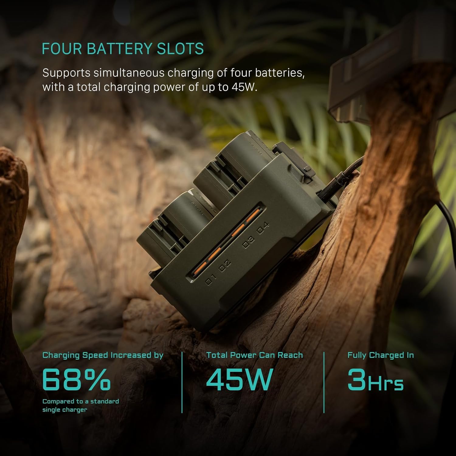 Ensemble de Batteries et Chargeur LP-E6P, 4 Batteries 2400 mAh et Chargeur Rapide USB-C PD 45W à Quatre canaux, Compatible avec Canon EOS R5/R6 Mark II, R7, 5D Mark IV, 7D Mark II, 90D TBC-E6P-B-GN