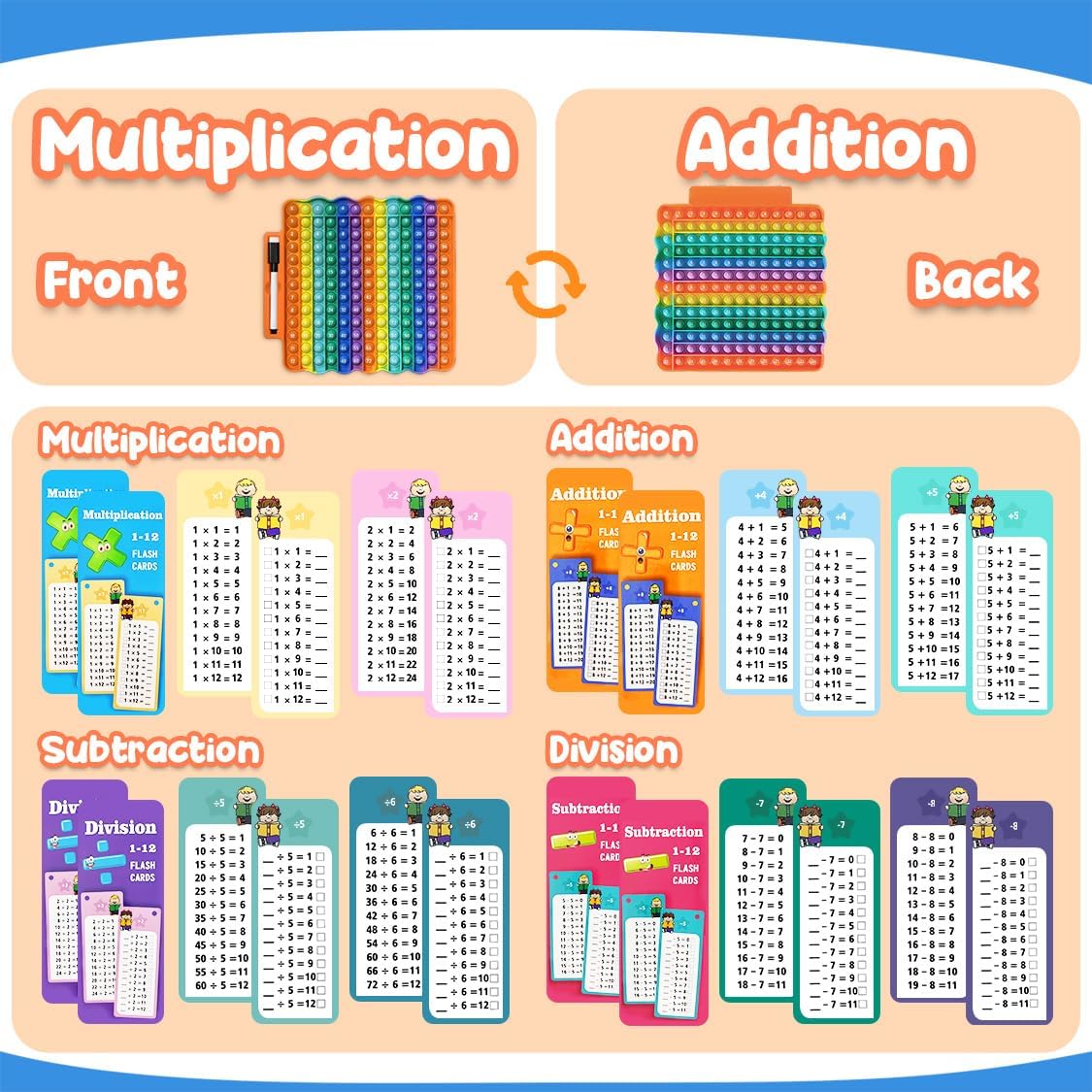 Multiplication Popper Chart with Math Flash Cards, Times Table Educational Flashcard 3rd Grade, 4th, 5th, 6th Grade, Math Manipulatives, Homeschool, Teacher Supplies