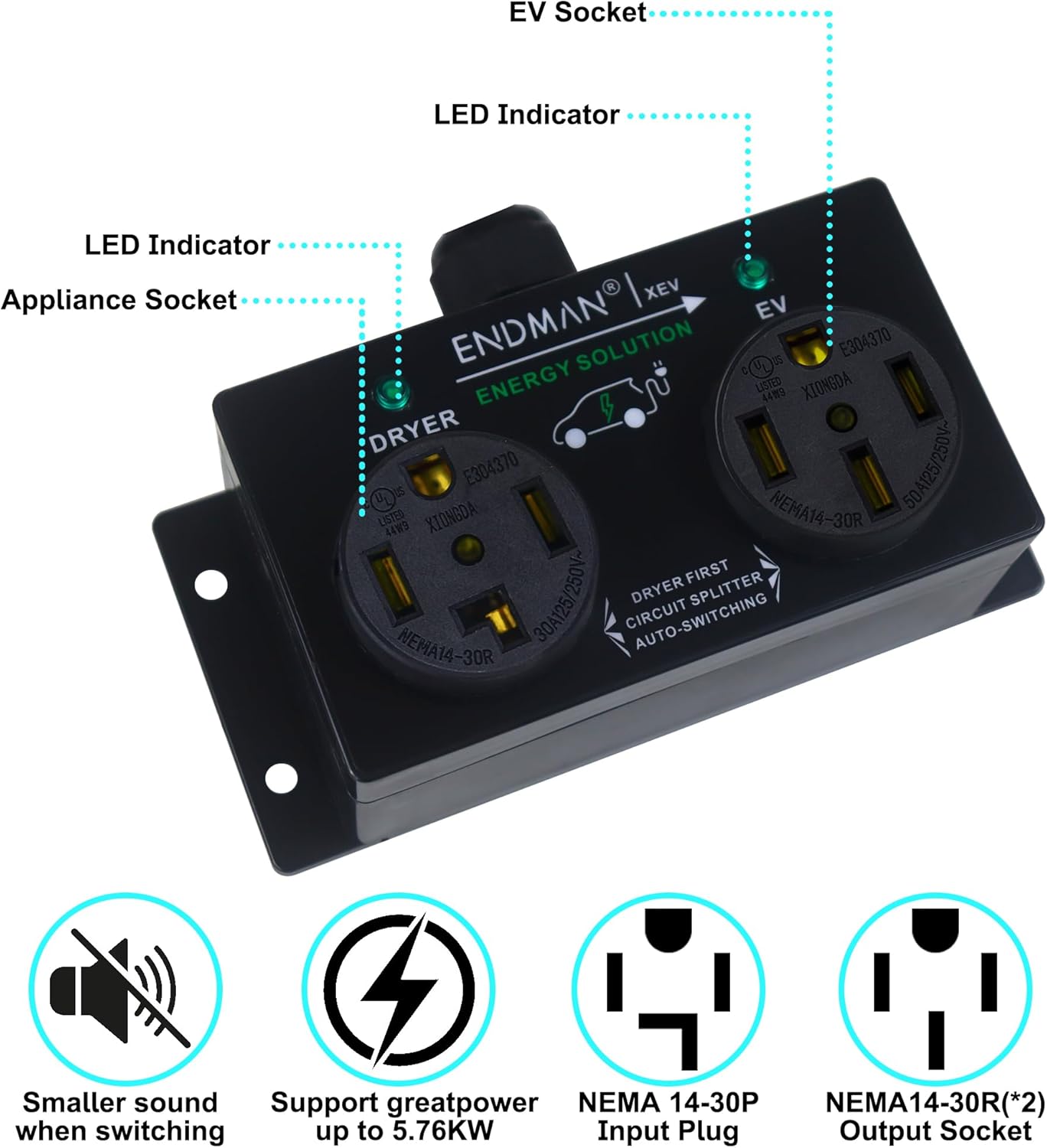 Automatic Power Switch & Adapter (NEMA 14-30P to 14-50R) - Intelligent Dryer Splitter Sharing 240V Outlet - Level 2 EV Charging Station for Tesla & All EVs