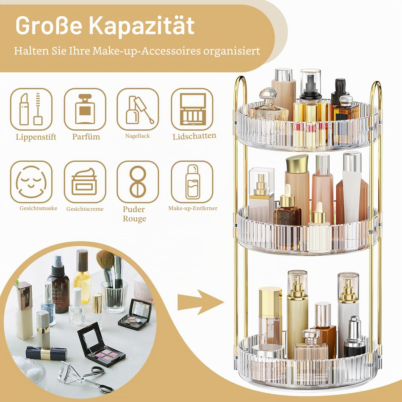MOKANI Make Up Kosmetik Organizer, 360° Dreh Schmink Organizer, 3 Ebenen, Multifunctional Makeup Skincare Aufbewahrungssystem für Schminktisch, Badezimmer, Schlafzimmer, Transparent