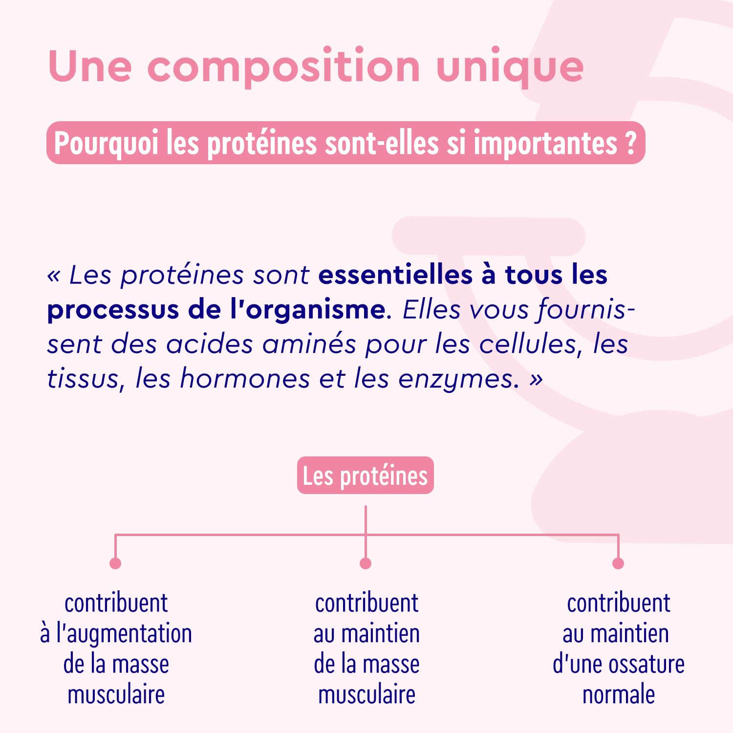 Proteine Vegan 1kg, 22g de Proteine, Goût de Framboise, Poudre de Protéines Végétales Isolate de Pois, Fèves et Tournesol, Augmentation et Croissance Musculaire*, Faible en Sucre, Sans Lactose