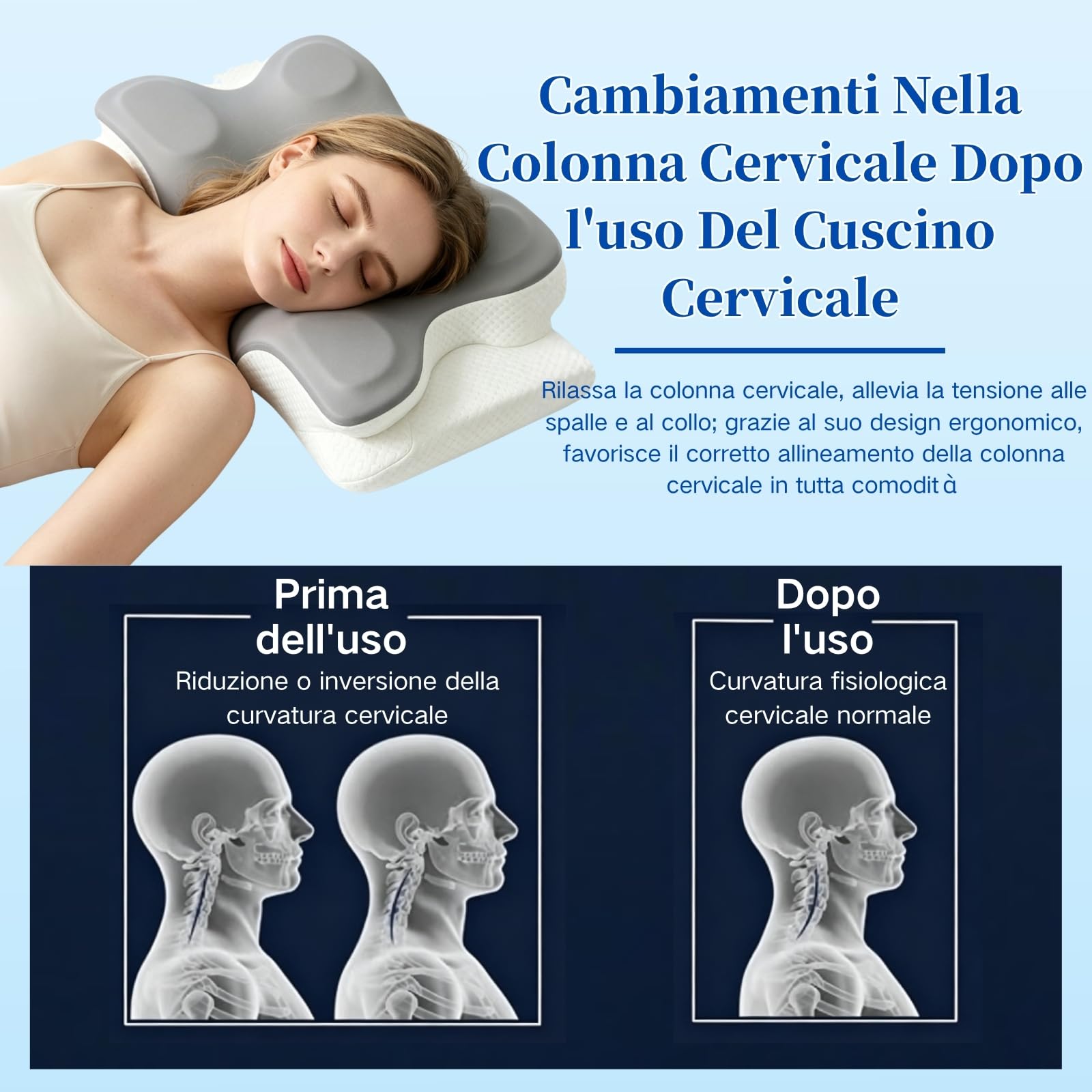 Cuscino Cervicale per Dormire in Memory Foam, 2 in 1 Cuscino Ortopedico Cervicale Ergonomico per Dolori al Collo e Alle Spalle,Adatto Per Chi Dorme Su Lati (Grigio)