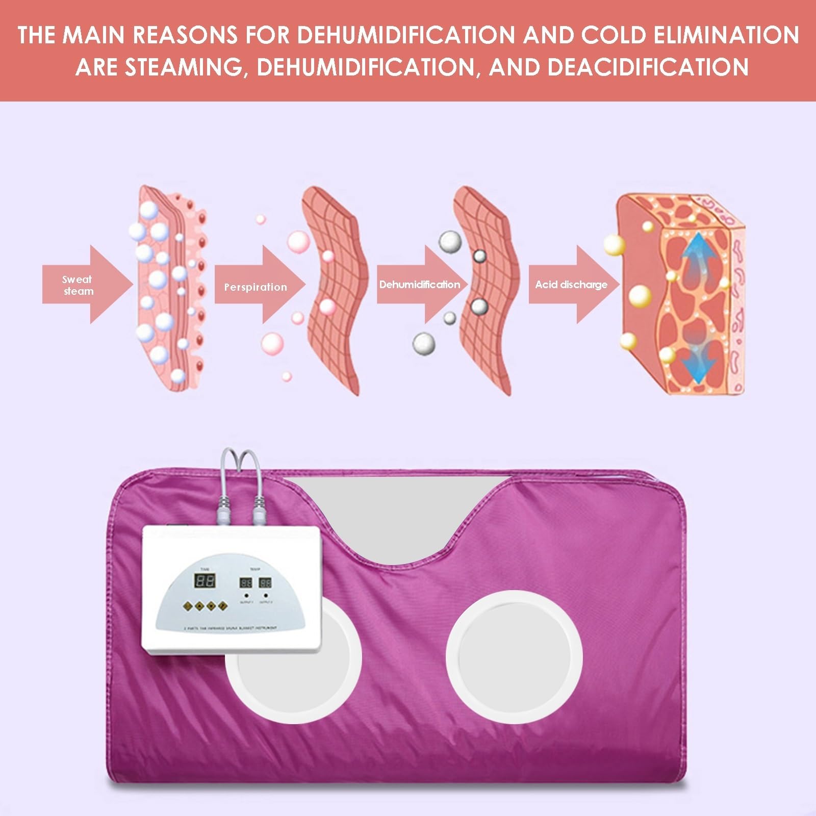 Coperta for sauna a infrarossi lontani aggiornata, coperta for termica digita estensibi, body shaper for for fitness dimagrante, Unità Benessere(Pink)