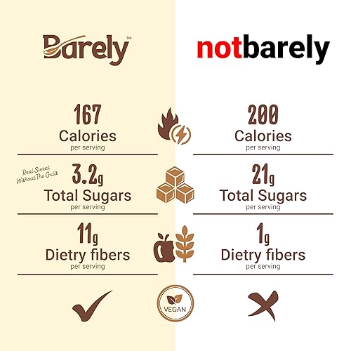 Miniatura 7 de Barely - Crema para untar de avellana y cacao, sabor dulce de sésamo mediterráneo, paquete variado de Barely - Bajo en azúcar y sin edulcorantes