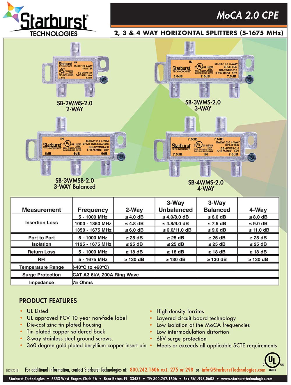 Amazon.com: 3 Way CATV Coaxial Splitter - 200 Piece Master Carton - 1GHz,  MoCA 2.0, HPNA, DOCSIS 3.1 Compatible, 5-1675 MHz Wide Band, for Ethernet  Over Coax Networking : 電子