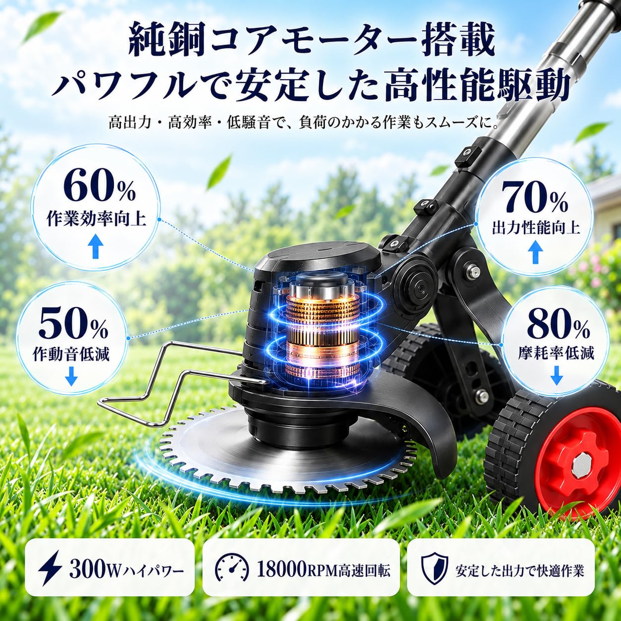 フルセット 草刈り機 草刈機 電動草刈機 充電式 21v コードレス 替え刃 Amazon | 草刈り機 充電式 【2026年強化版・造園監修】草刈り機 芝刈り
