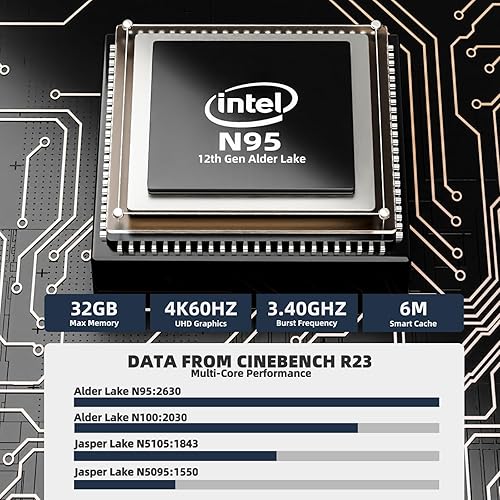 Miniatura 11 de DreamQuest Mini PC Windows 11 Pro preinstalado, Intel 12th N95 (hasta 3.4 GHz) Mini computadora de escritorio con 32 GB de RAM 1 TB M.2 SSD, USB3.2