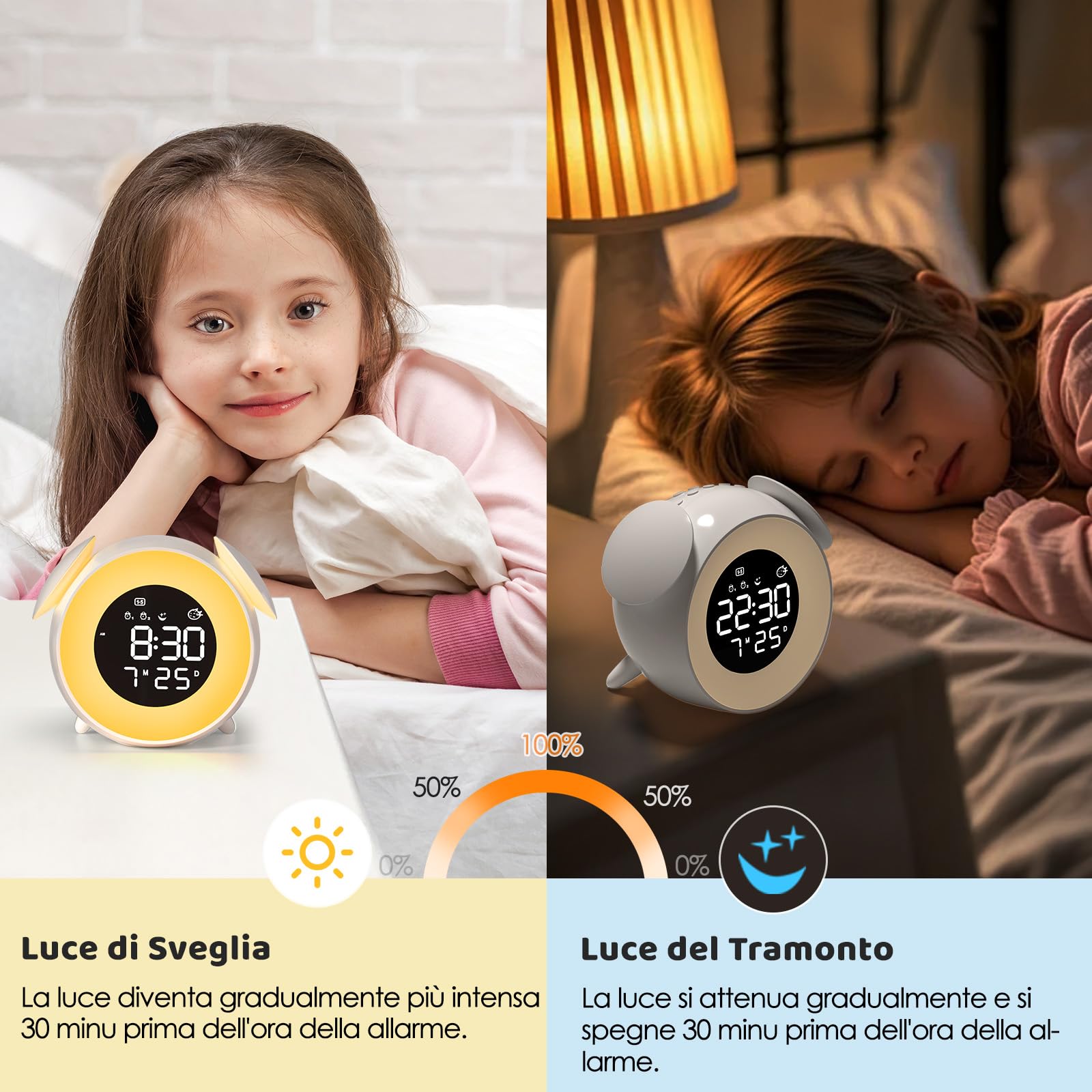 Sveglia Bambini, Sveglia Digitale da Comodino Ricaricabile con 15 Colori Luce Notturna, Simulazione Alba/Tramonto, 2 Allarme, Snooze, 7 Suonerie, Modalità Weekend, 12/24 Ore