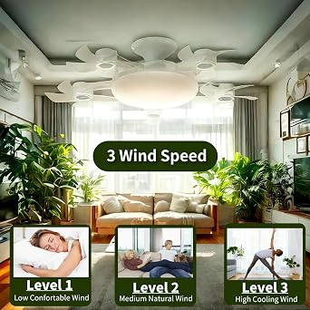 Socket Fan Light, Screw in Ceiling Fan with Remote Control Light Bulb Dimmable 3 Color Temperatures & 3 Wind Speeds E27 Screw-in Installation for Bedroom, Kitchen, Garage (5 Head)