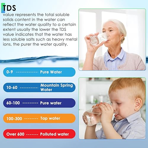 Miniatura 6 de Medidor de pH 5 en 1 para agua, medidor de PH/TDS/EC/temperatura/sal, probador de sal para piscina de agua salada, 0.01 Resolución Probador digital