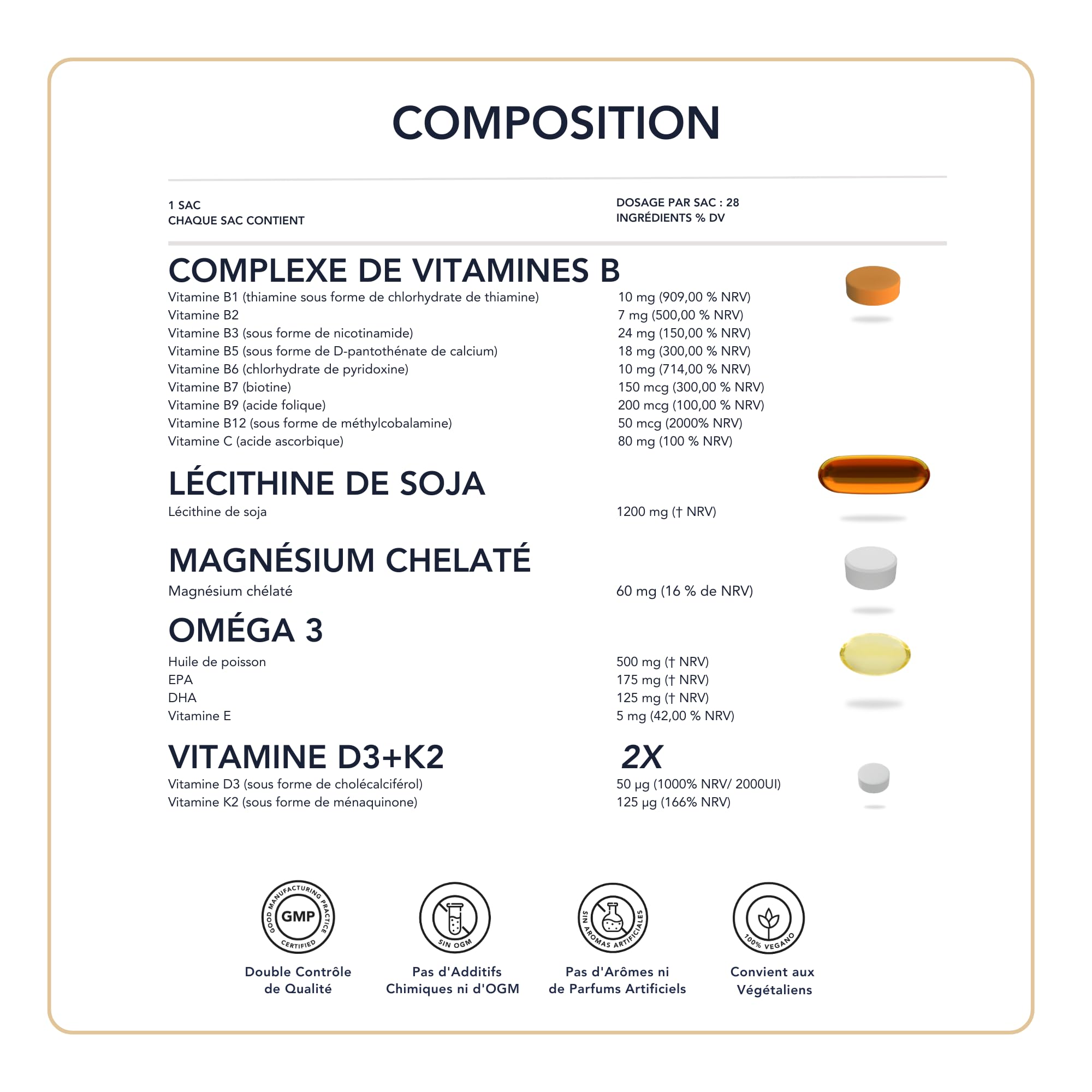Omega 3 et Magnésium Chélatine + Complexe de Vitamines B + Lécithine de Soja | Énergie, Vitalité et Bien-être |