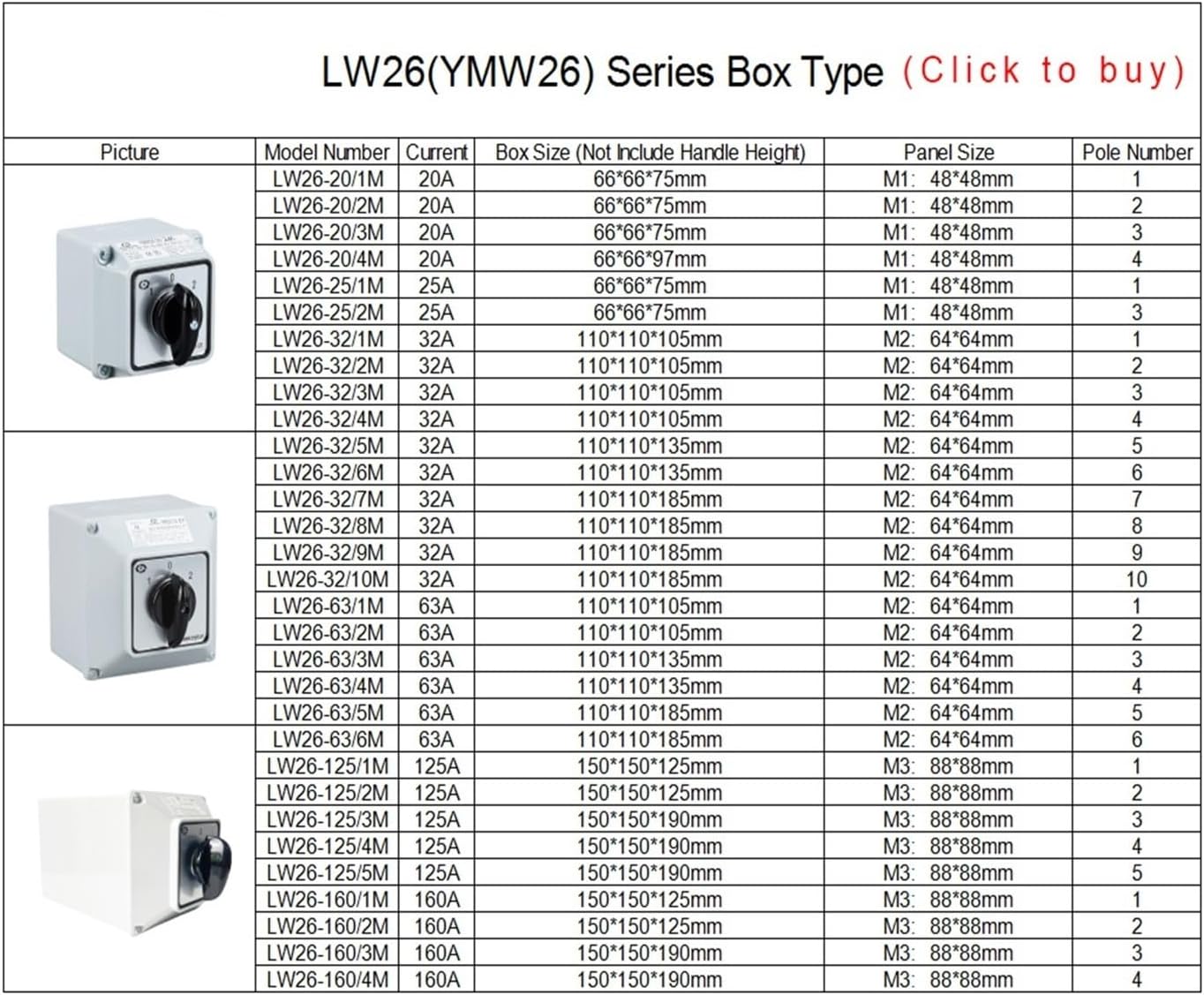 LW26-63/6M 63A 6 Poles Changeover Cam Switch Electrical Multi Position Rotary Selector with Protective Cover Box Enclosure(01)