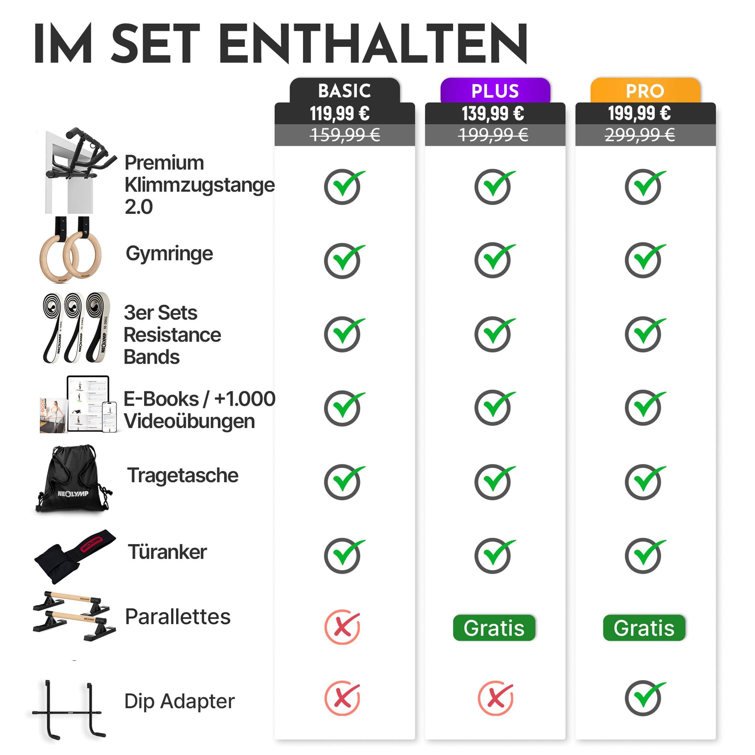 NEOLYMP Calisthenics Set – Komplettset mit Klimmzugstange Türrahmen, Turnringen, Liegestützgriffen, Dip Barren & Resistance Bands – Profi Calisthenics Equipment für Zuhause – Home Gym