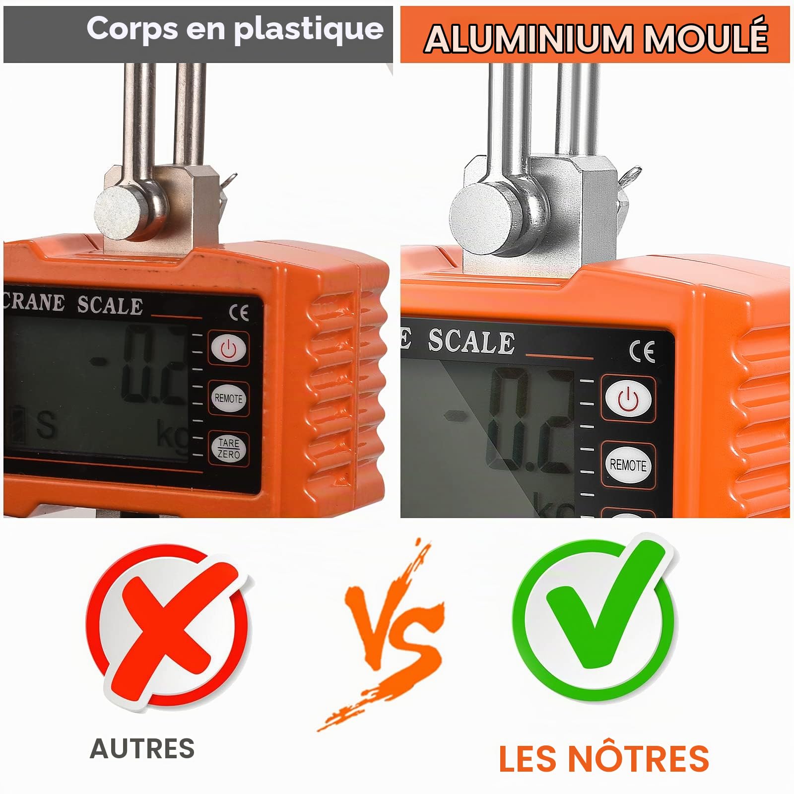 Balance de Grue, Balance Industrielle Écran LED, Balance Suspendue Electronique de Haute Précision, Dynamomètre avec Télécommande pour les Machines de Précision (Orange)