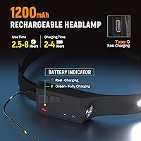 Vista 4 de EGUKU Headlamp Flashlight, 2Pack Rechargeable LED Headlamps 1200Lumens 2 COB 230°Wide Beam Headlight with Bright 5 Modes Lightweight Waterproof Head