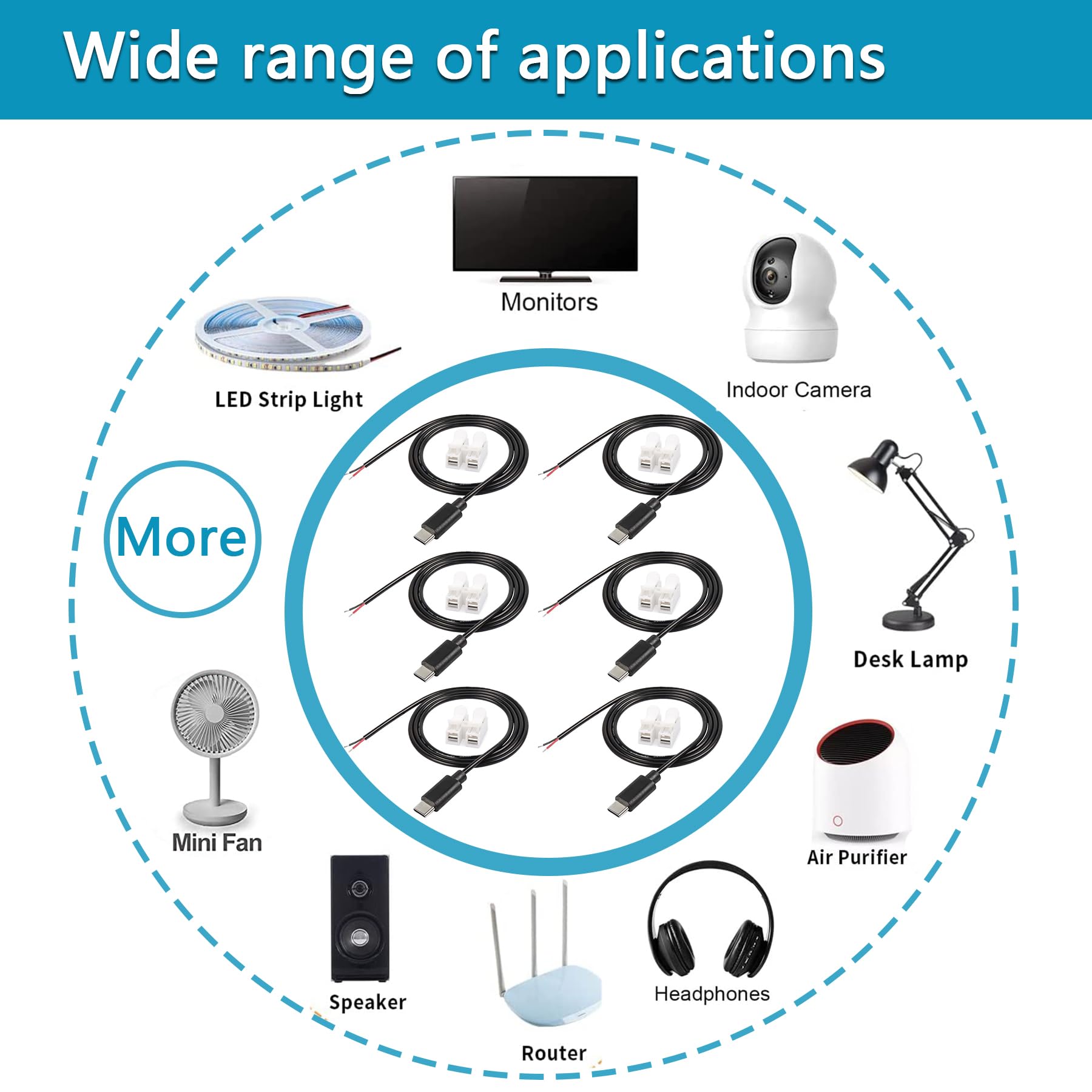 USB-Typ-C-Pigtail-Kabel-Verlängerungskabel, 22 AWG, 24 V, 12 V, 9 V, 5 V, 3 A, USB-C-Stecker auf 2-poligen blanken Draht, offenes Ende, Stecker für Heimwerker, 1 m, 6 Stück (Typ C-Stecker)