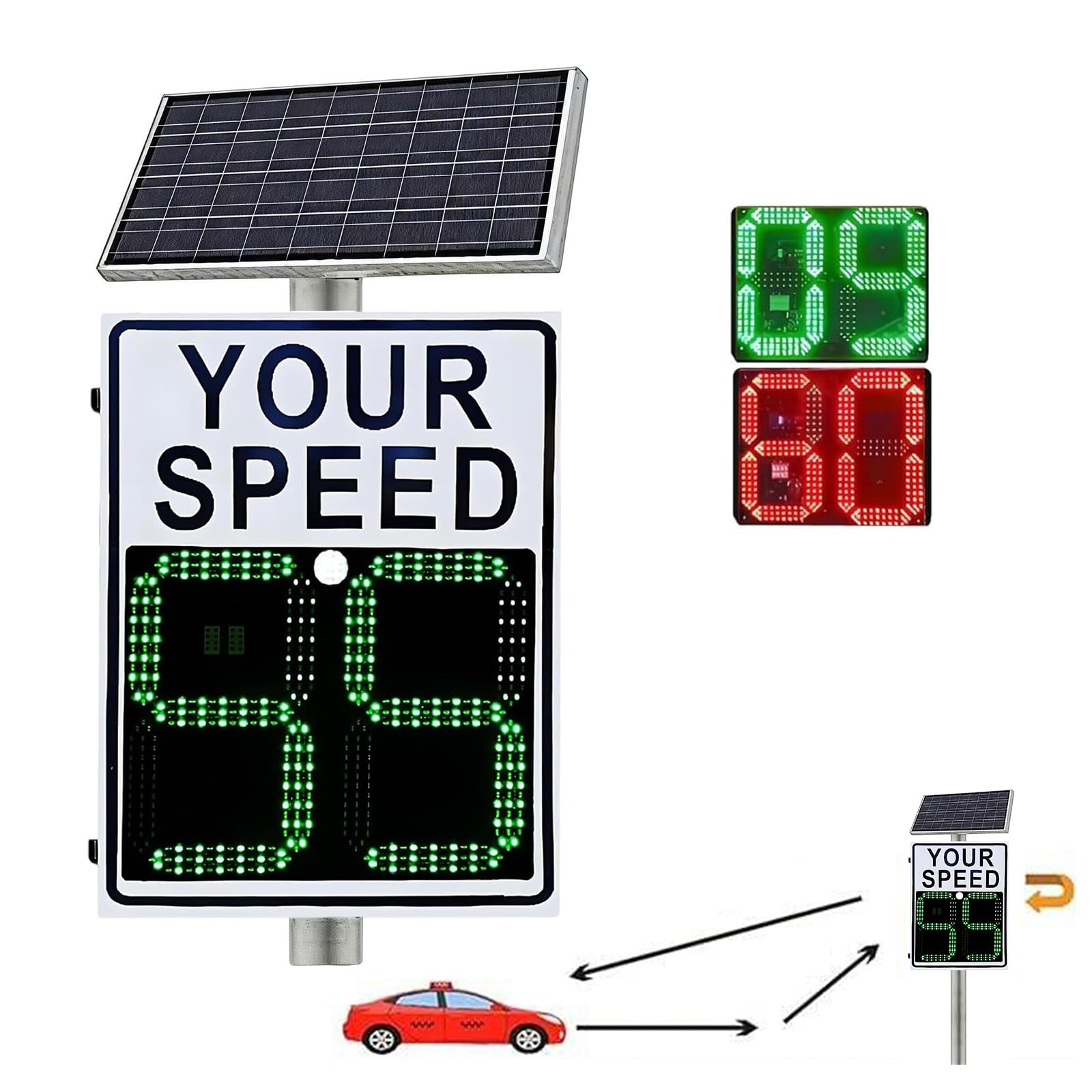 Señal de radar digital LED con energía solar, indicador de límite de velocidad intermitente, panel de advertencia vial de aluminio, 24x35 pulgadas y 60x90 pulgadas, color blanco.