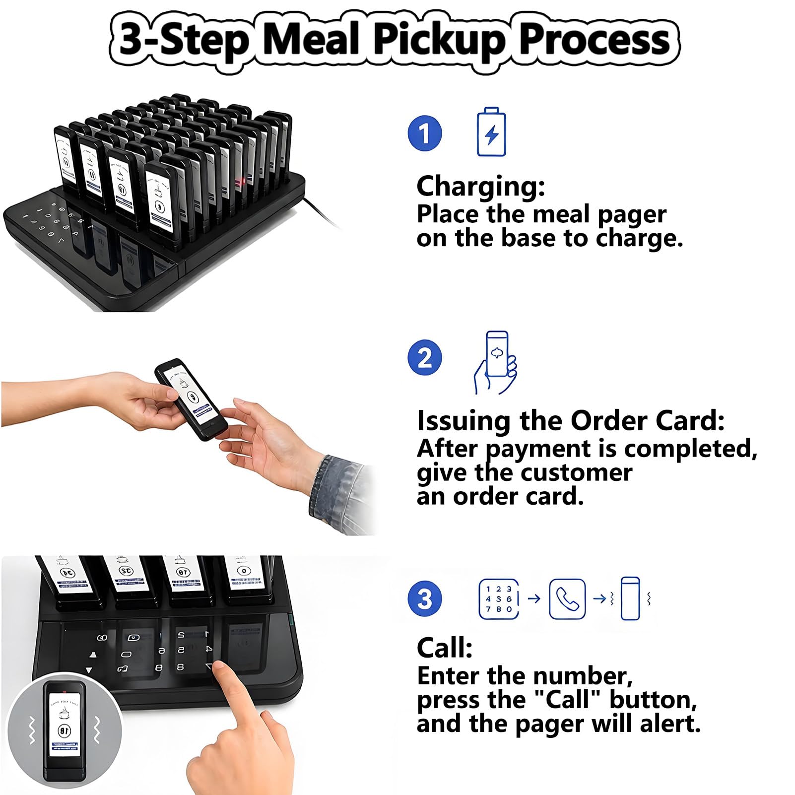 Bipeurs pour Restaurant, 40 Pagers sans Fil, Extérieur 800M, Système D'appel Favorisant la Distanciation Sociale pour Food Trucks, Cafés, Hôtels, Alertes par Vibration, Bip et Flash