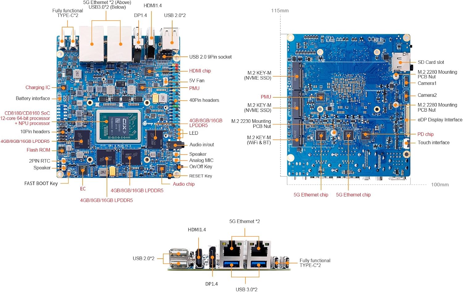 Orange Pi 6 Plus board layout with labeled ports and components
