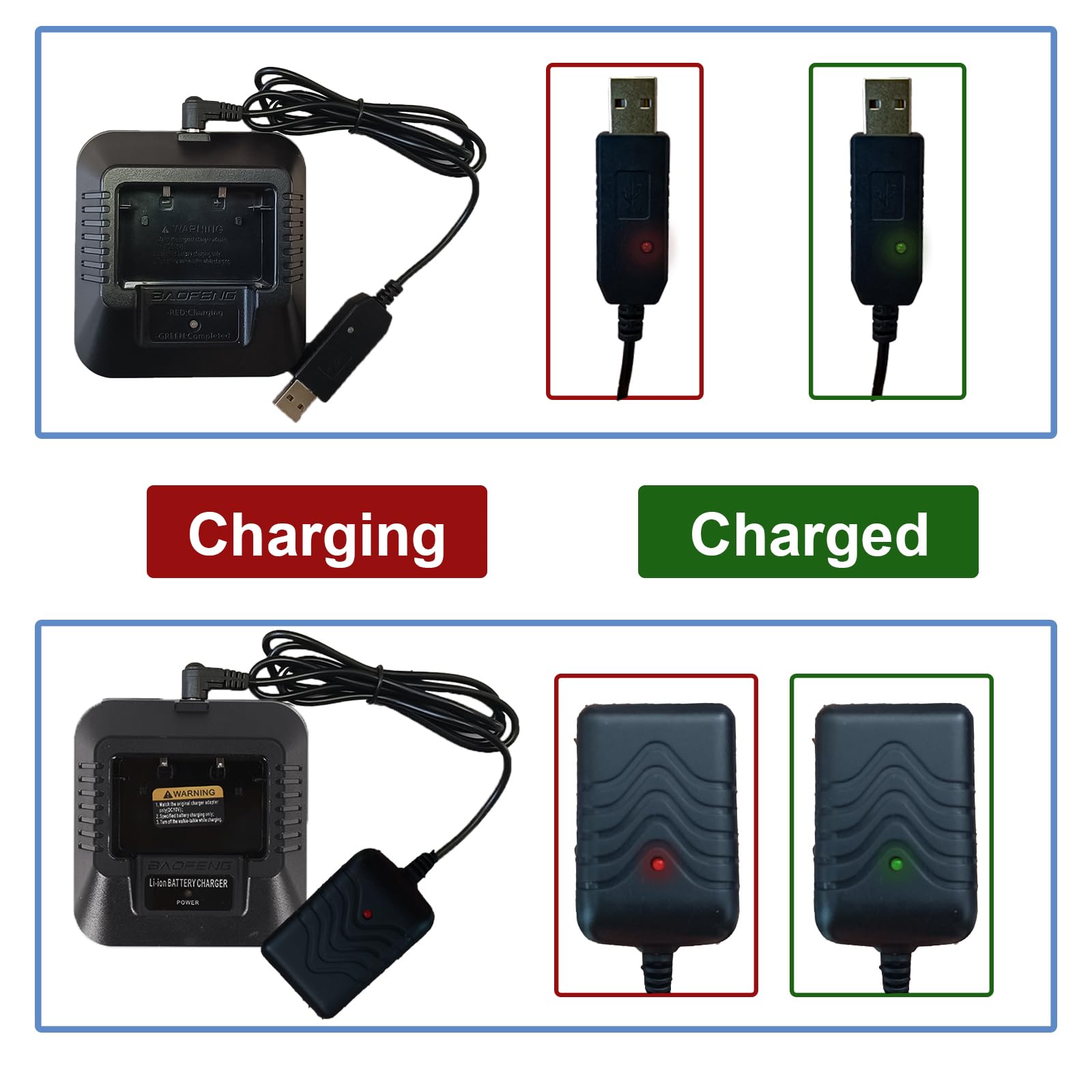 BAOFENG UV-5R Charger Base with USB Cable and US Adapter for BF-F8HP Two Way Radio Accessories