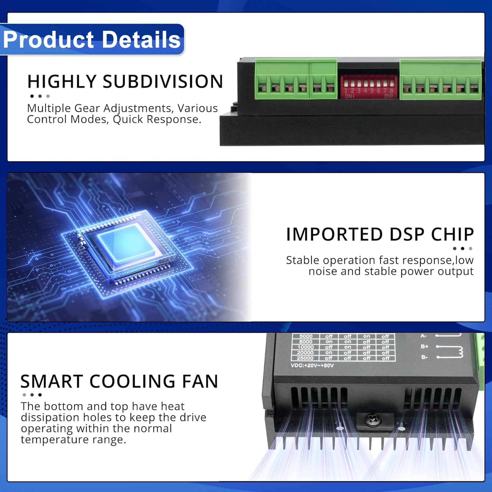 DM556 CNC Stepper Motor Driver Stepper Driver 2-Phase 1.8~5.6A 20-50V DC per Nema 17/23/42,128 Micro-Step Risoluzioni