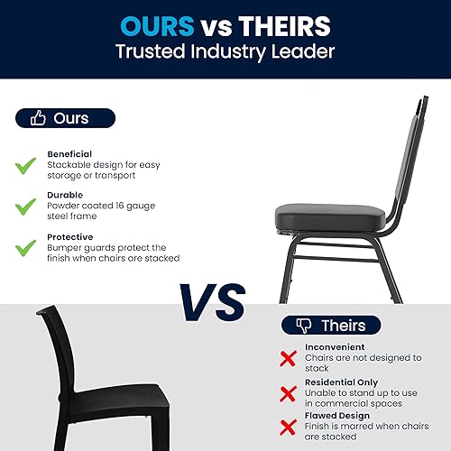 Miniatura 7 de Flash Furniture Hercules - Juego de 4 sillas apilables de vinilo trapezoidales, sillas apilables comerciales con asientos y respaldos acolchados
