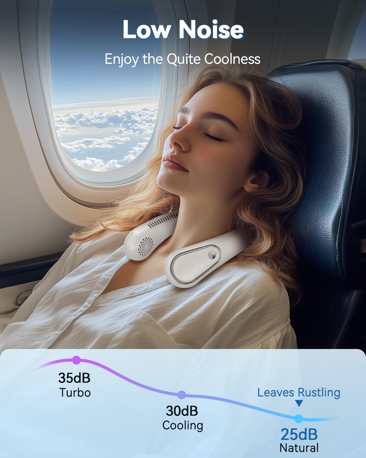 Ventilatore da Collo Senza Pale Ricaricabile USB - Mini Ventilatore Portatile 360° con 3 Velocità, Ultra Silenzioso (35dB) per Viaggi, Ufficio, Casa | Flusso d'Aria Potente | Autonomia 7Ore