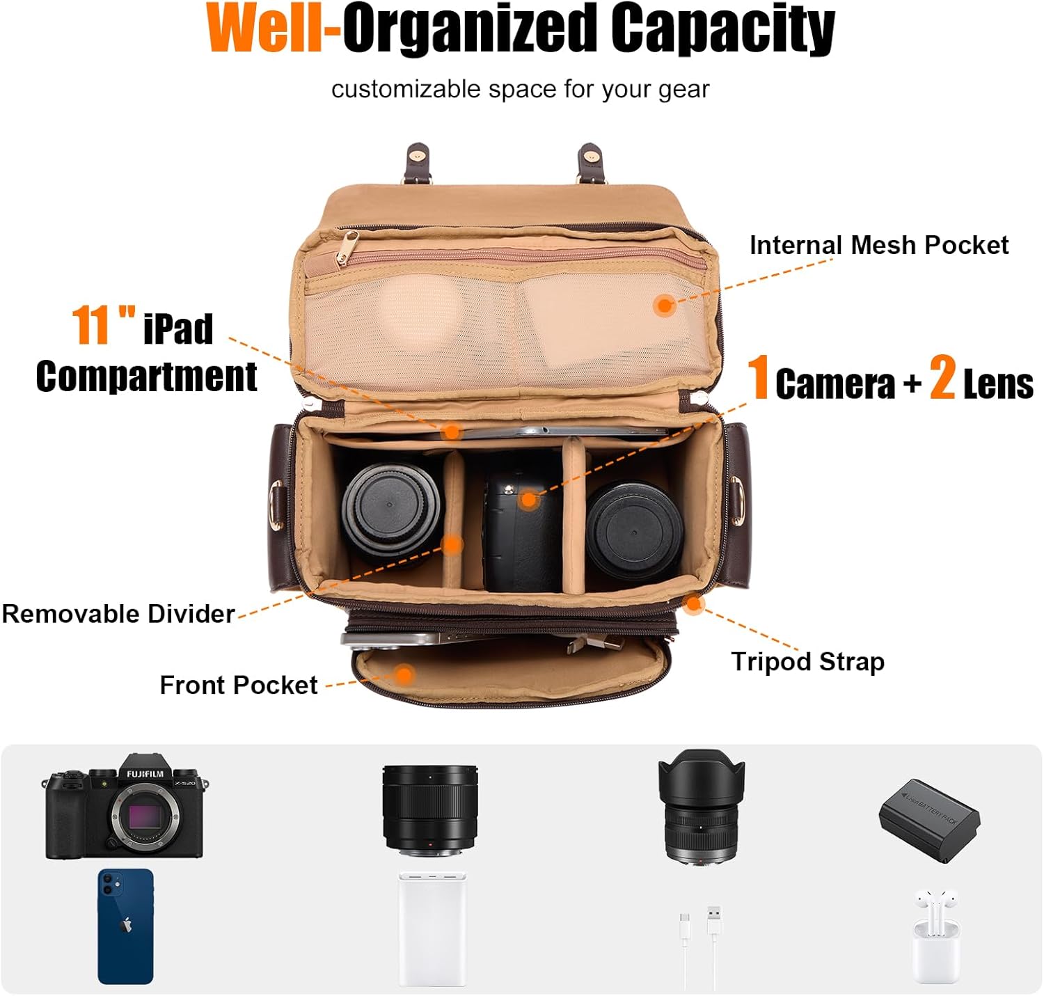 Cwatcun Camera Shoulder Bag, Vintage Leather Flap Camera Crossbody Messenger Bag, DSLR/SLR/Mirrorless Photography Bag with Tripod Holder, Camera Case Compatible with Canon/Nikon/Sony Camera and Lens